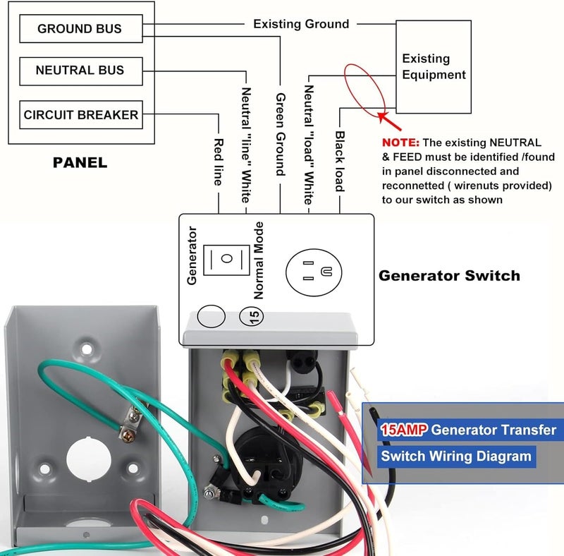 OPL5 15A Manual Generator Transfer Switch, Pre Punched Knockouts,125V Weatherproof NEMA 5-15P Inlet Circuit Breaker for Generators Indoor and Outdoor Use, ETL Listed - Image 3